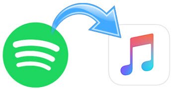 Can i download spotify music to itunes free